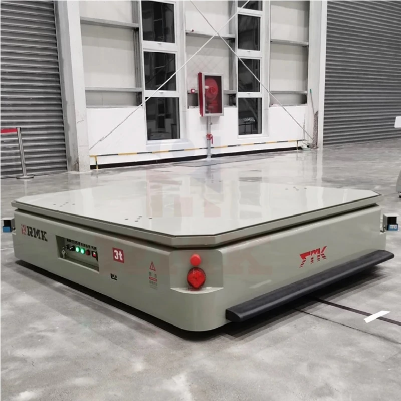 Soluciones AGV y RGV